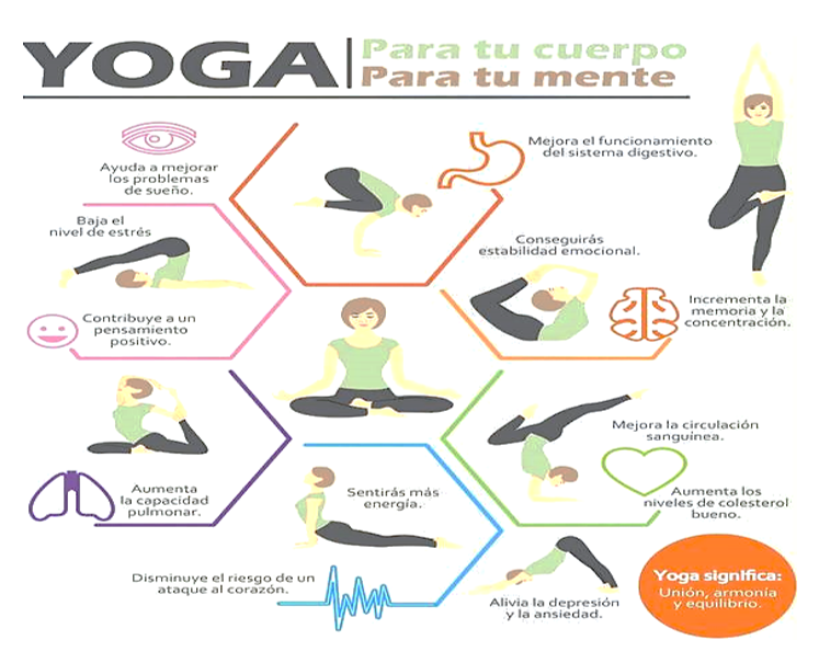 Yoga 2002