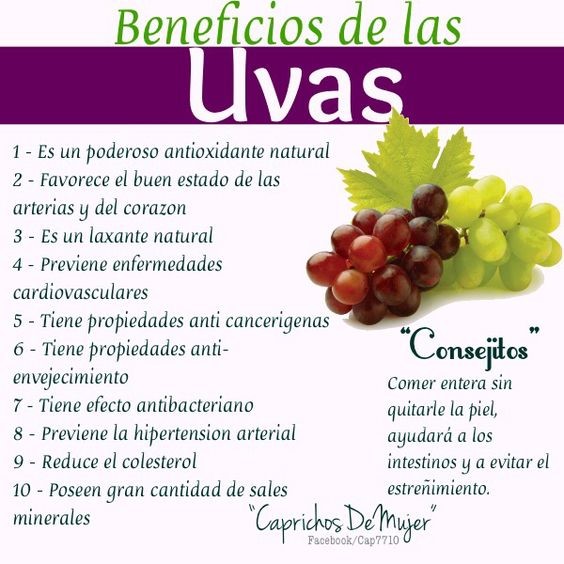 Beneficio uvas