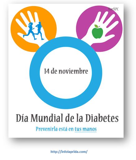 Dia mundial Diabete