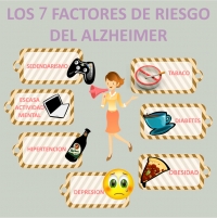 Factores del alzheimer